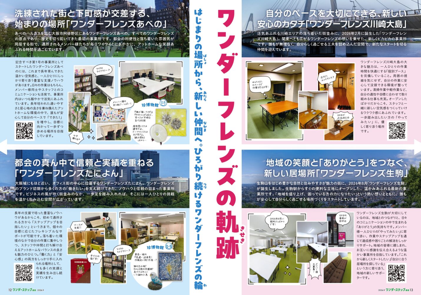 ワンダーフレンズの軌跡 はじまりの場所から、新しい仲間へ